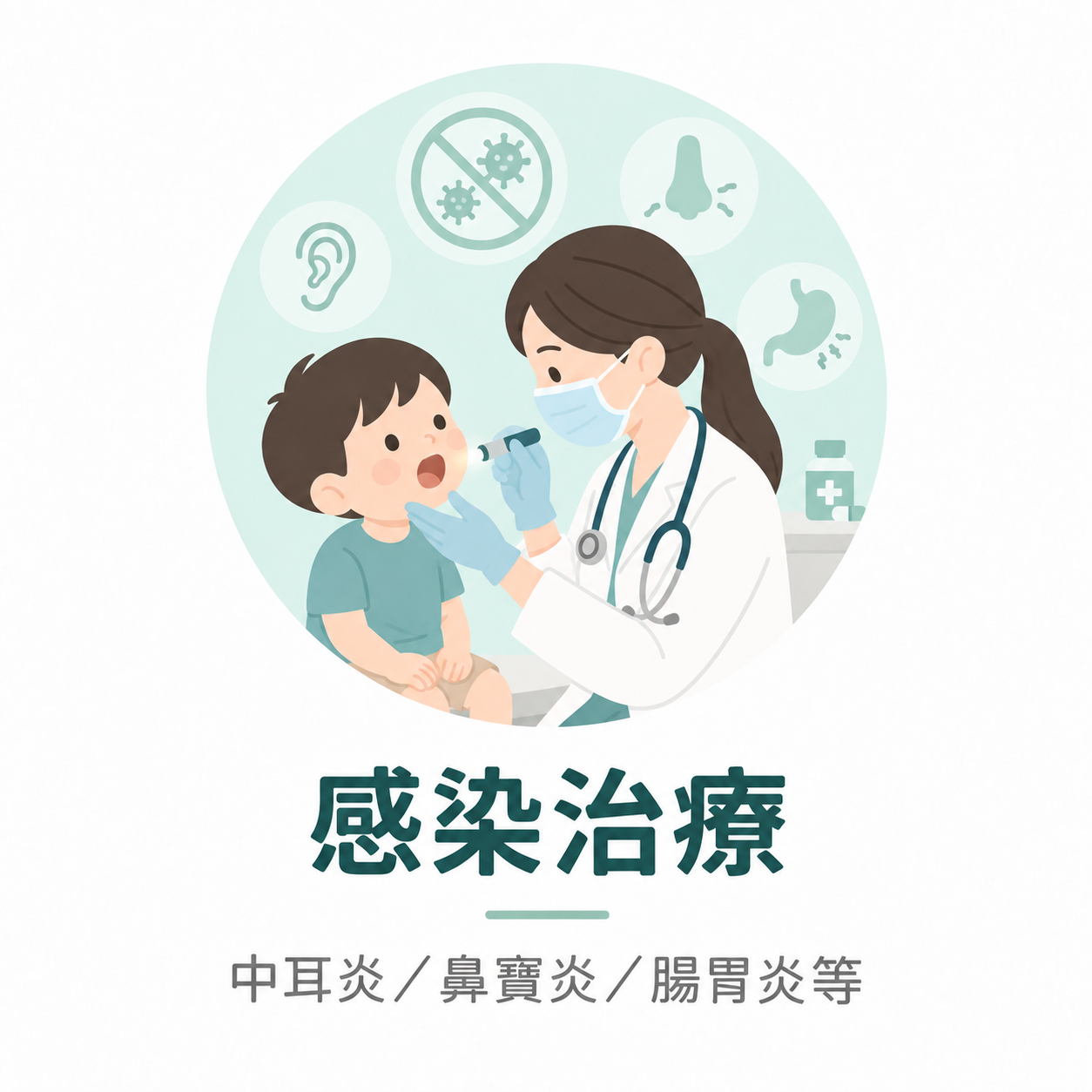 中耳炎鼻竇炎腸胃炎咽喉炎泌尿道感染